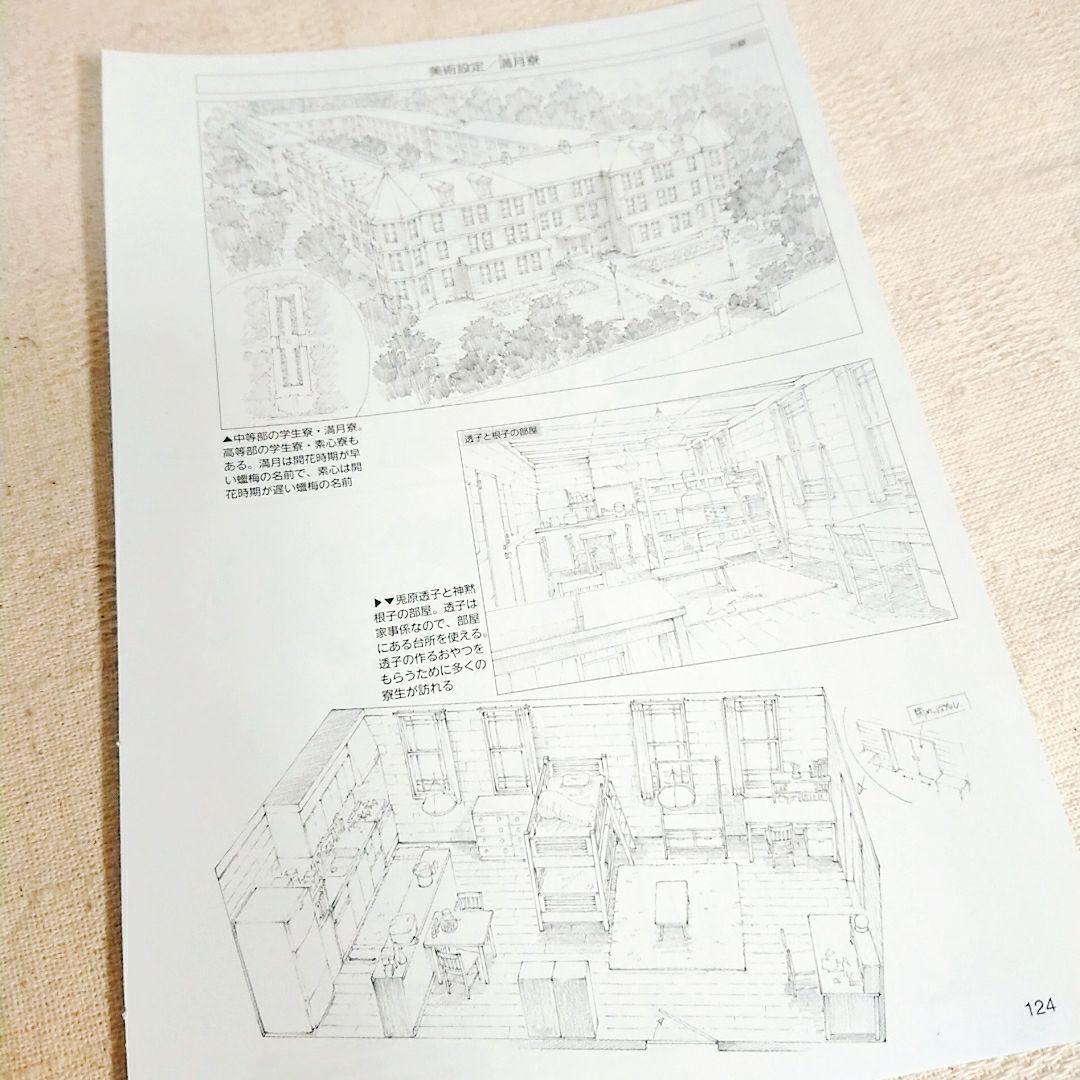 アニメディア 3月号 明日ちゃんのセーラー服 設定 資料 - メルカリ