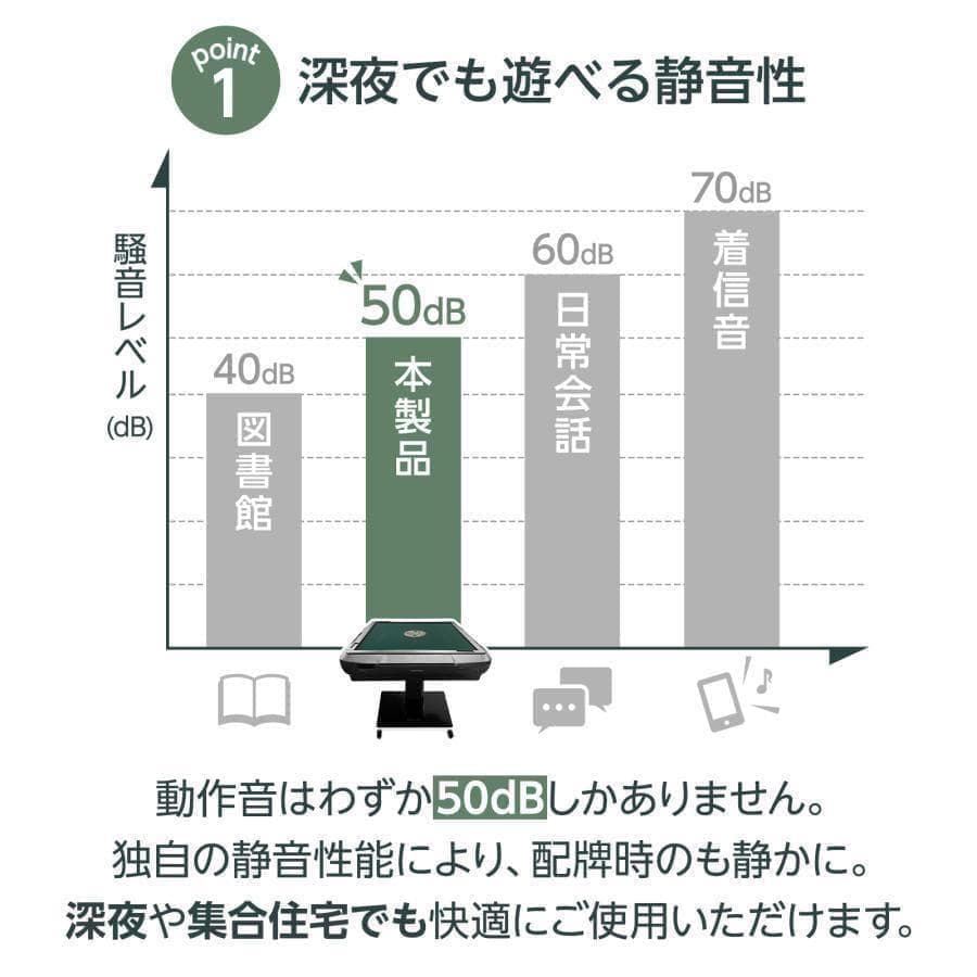 新80 全自動麻雀卓セット+テーブル 28mm家庭用 折りたたみ 三人四人