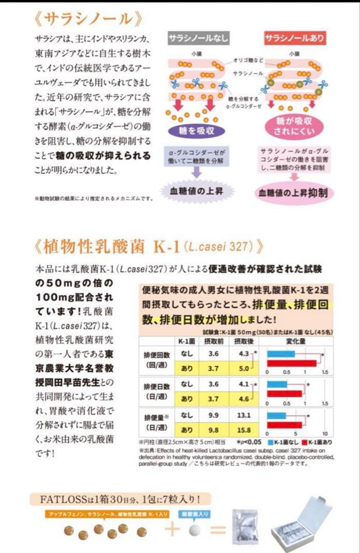 2点セット】エストラボ FATLOSS & ティー