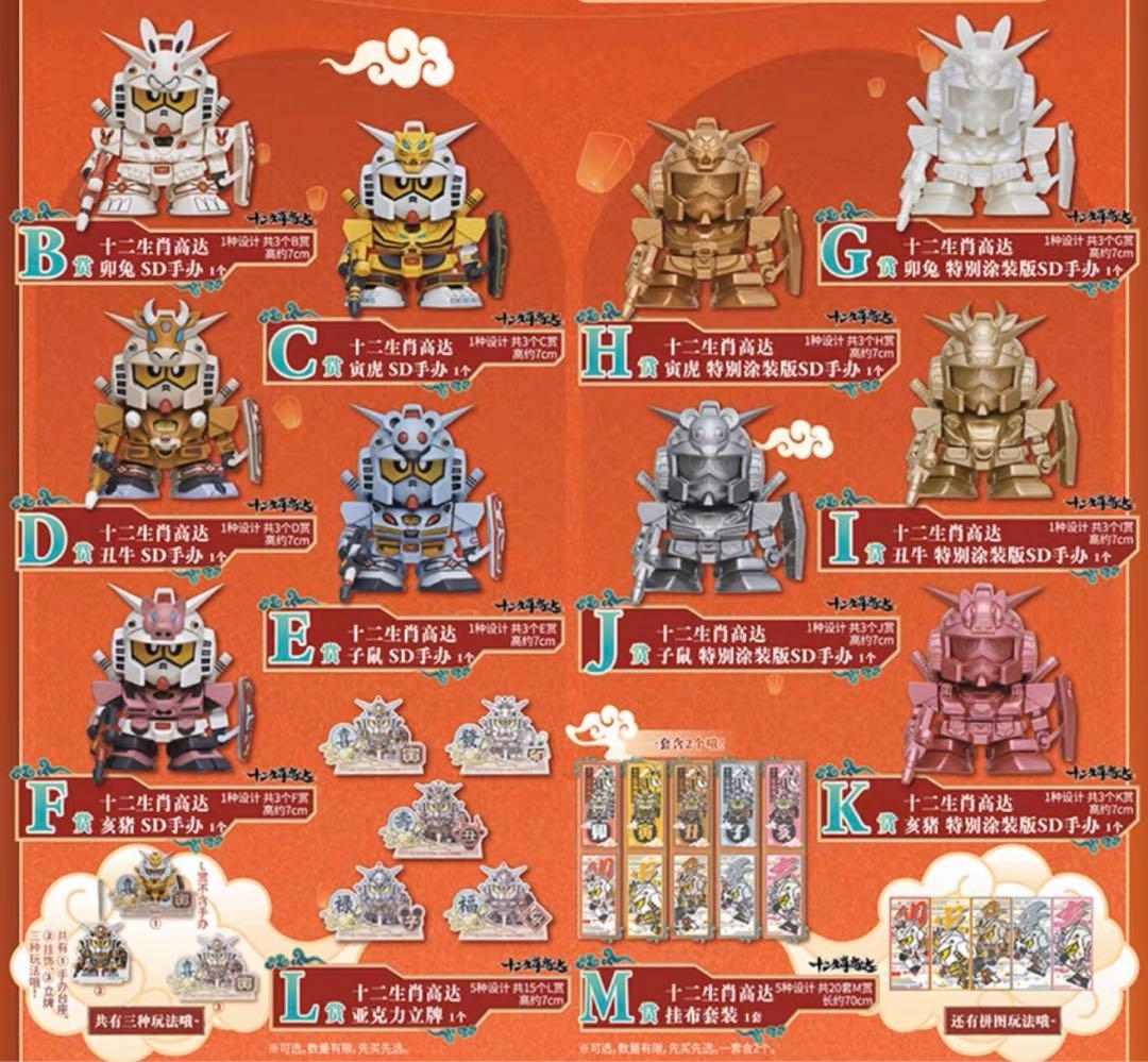 新品 中国限定 SDガンダム 十二支ガンダム フィギュア セット 日本未