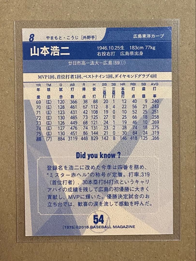 2017 BBM タイムトラベル1975 山本浩二 レギュラーカード - メルカリ