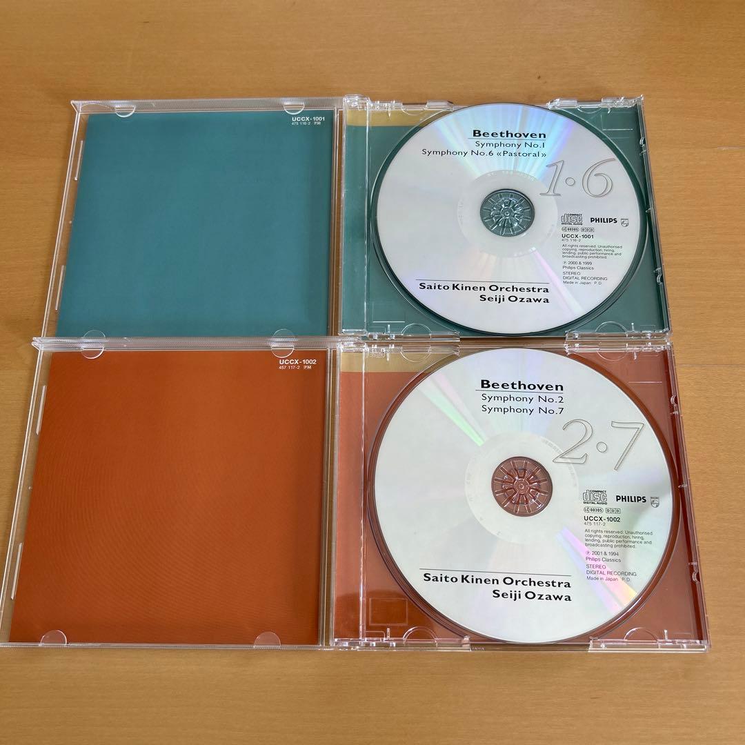 小澤征爾（指揮）サイトウ・キネン・オーケストラ ベートーヴェン