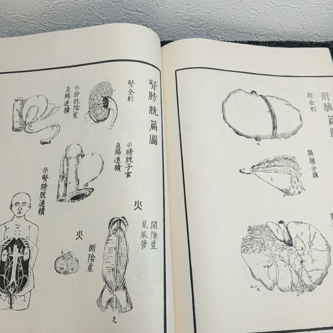 解体新書 復刻版 杉田玄白 和綴本五巻 解説書一巻 木箱入り 限定3,000