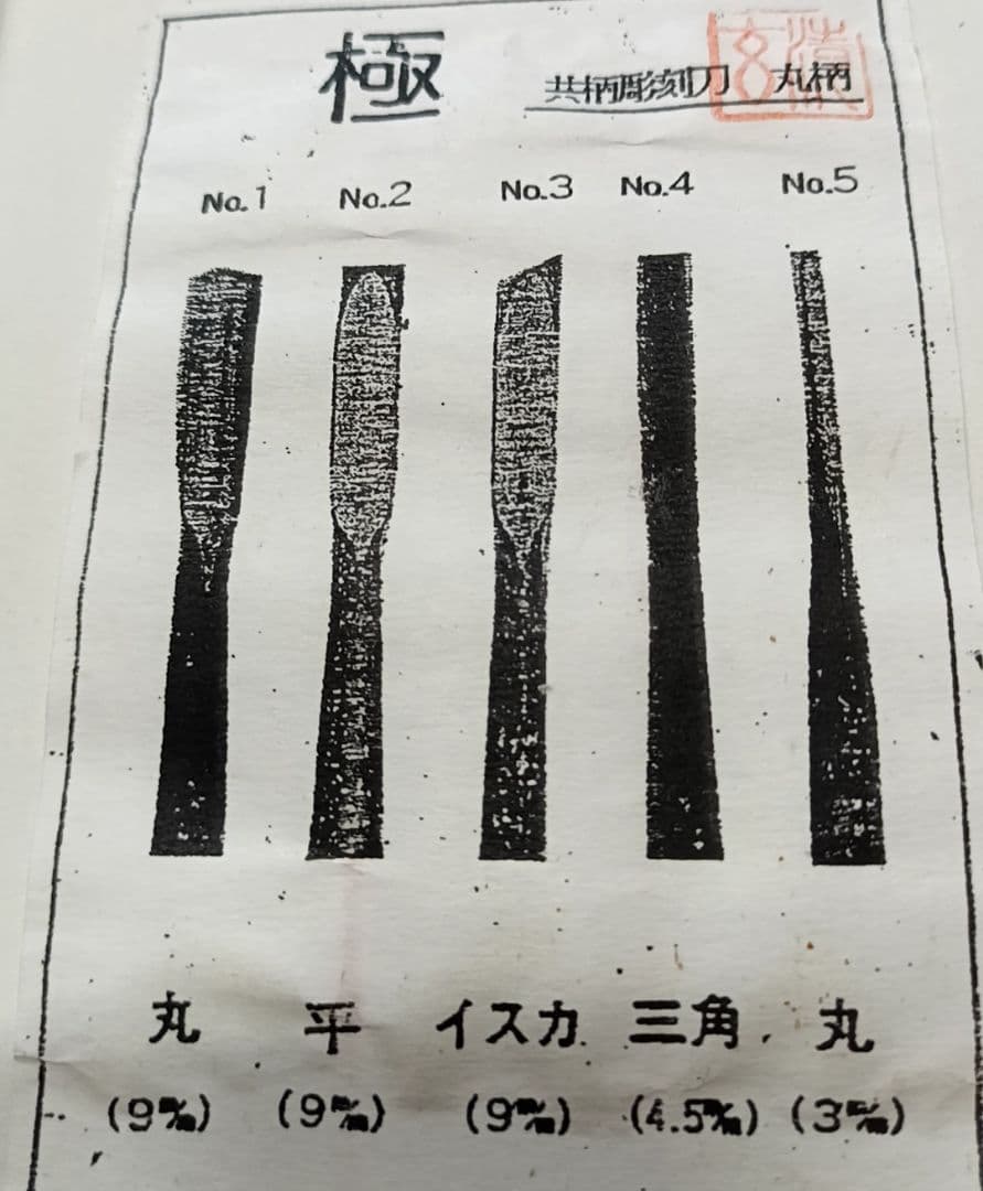 極 共柄彫刻刀5本セット 清玄作