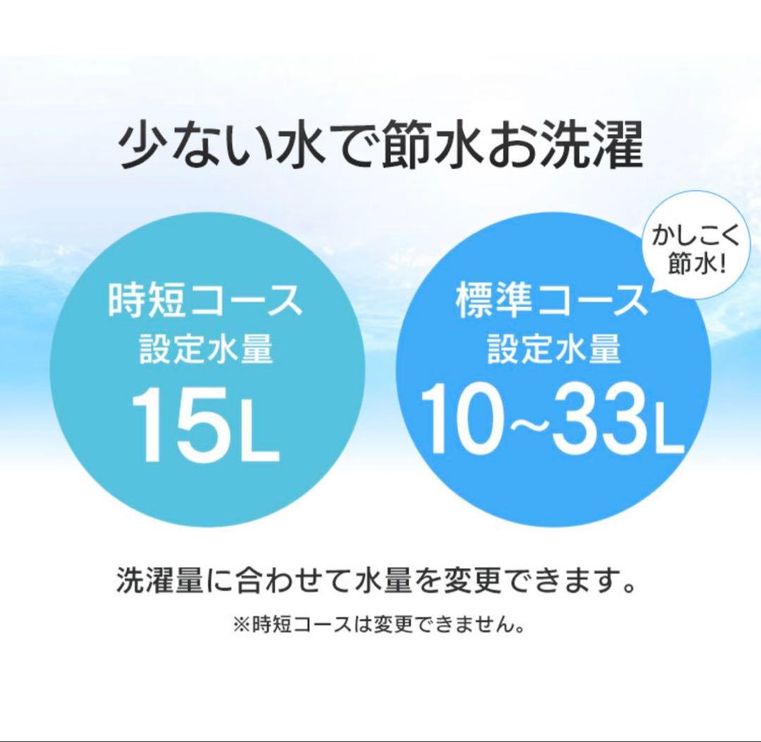 Grand Line 3.8kg 全自動洗濯機 GLW-38W