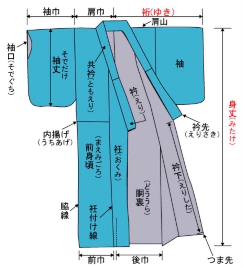 B 作家物 柿本市郎 小花の地模様 水浅葱色 縮緬 正絹 袷 色無地 着物