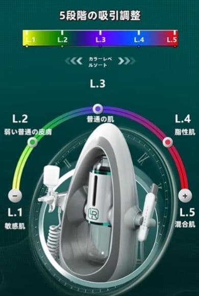 TAYTHI 水素水ジェット美容機 フェイシャル美容機