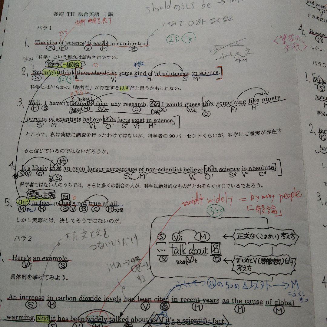 特別選抜英語 2024春期 河合塾【登木先生】 - メルカリ