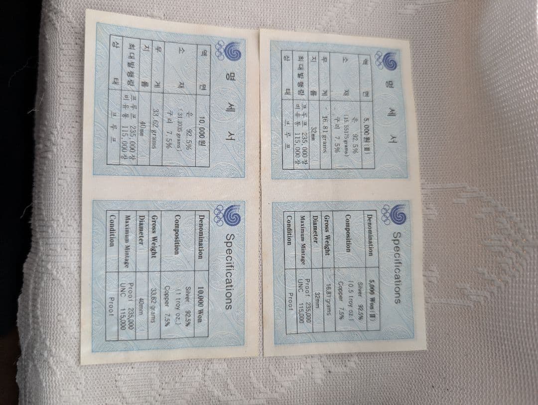 1988年 ソウルオリンピック 記念銀貨 2種セット（ケース傷みあり・明細