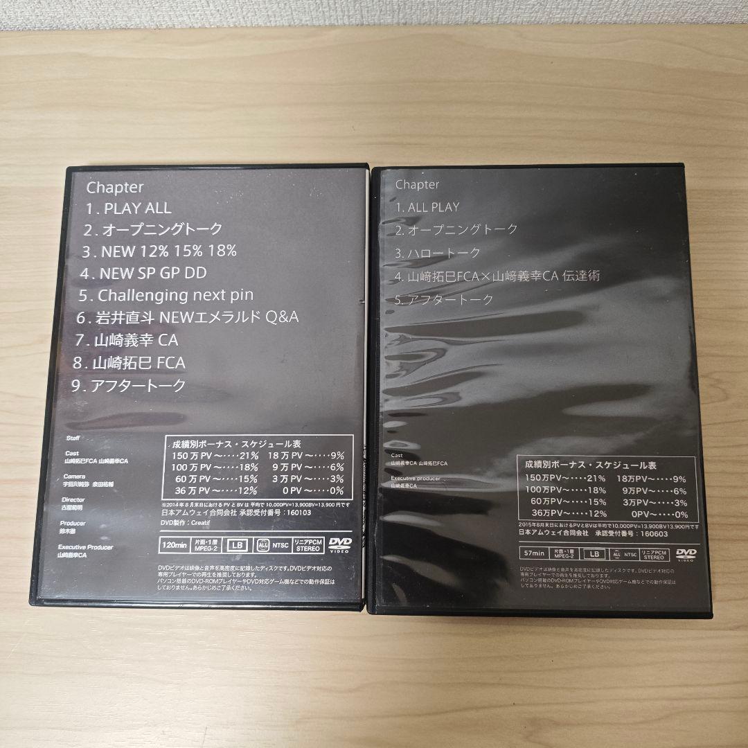 山崎塾 超山崎塾 登竜門 Playfully 山崎拓巳 山崎義幸 DVDセット