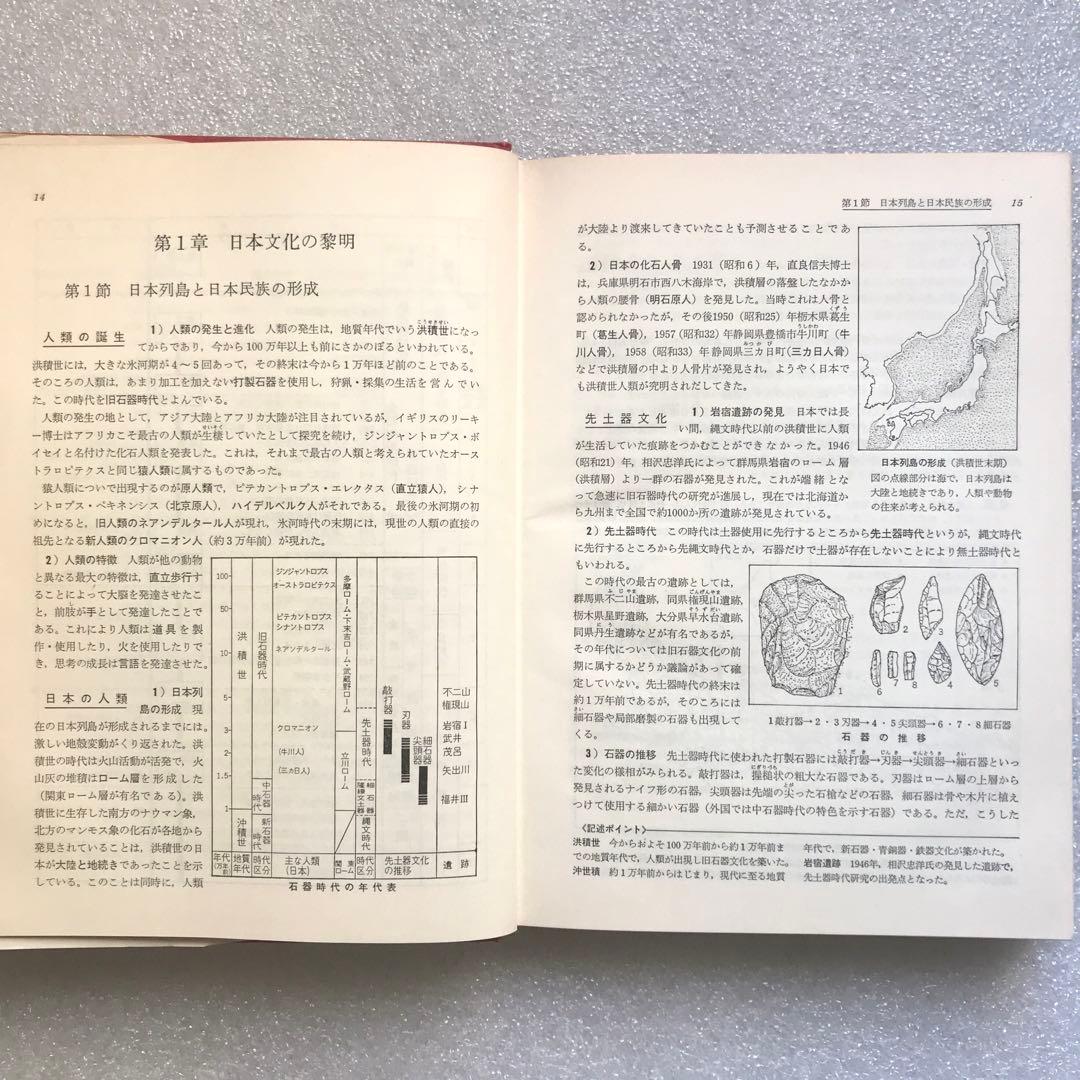 【幻の大学受験参考書】日本史《広がる視点》－論述・記述対処－　桜井徳太郎　日栄社
