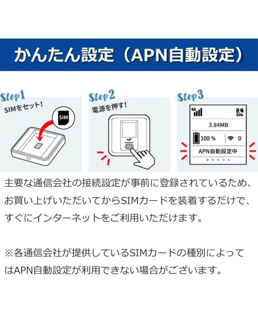 FUJISOFT FS040W 無線ルーター ブラック《新品未使用》