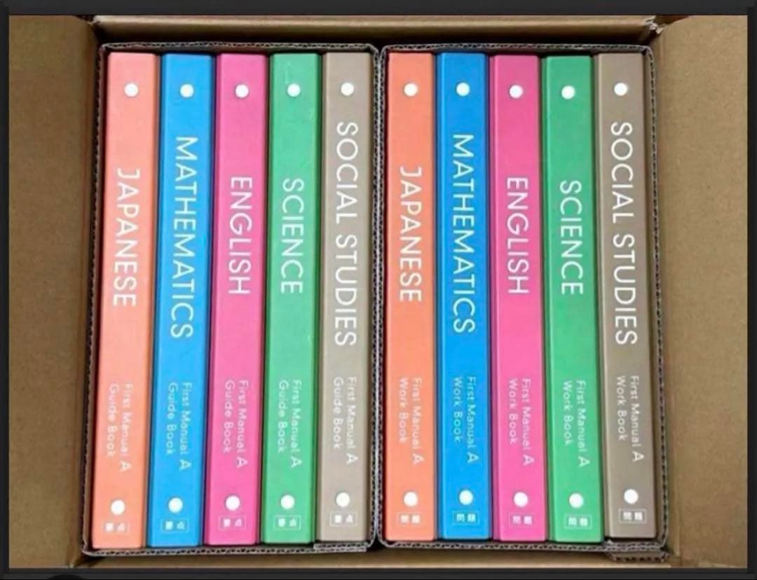 ファーストマニュアルa ファーストマニュアルAの値段と価格推移は？｜9件の売買データから