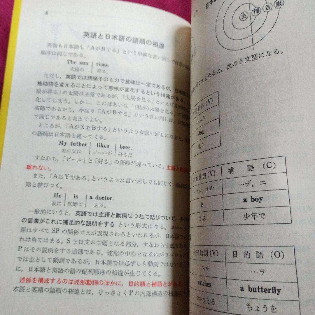 西尾の基礎シリーズ3 基礎英文解釈 基本文型25と重要基本構文52