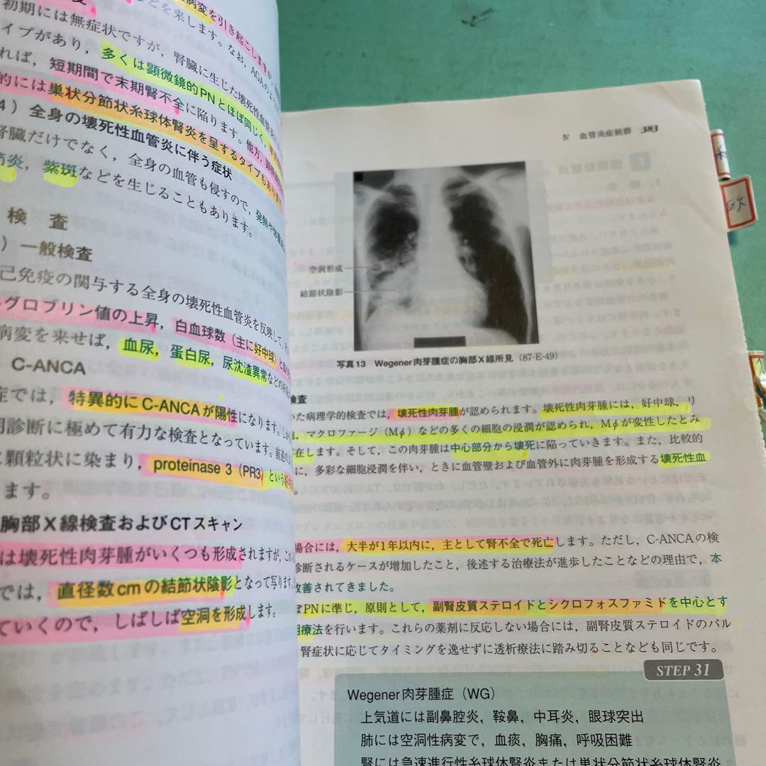 STEP❤️❤️❤️❤️内科1-6❤️❤️❤️❤️六冊❤️❤️❤️