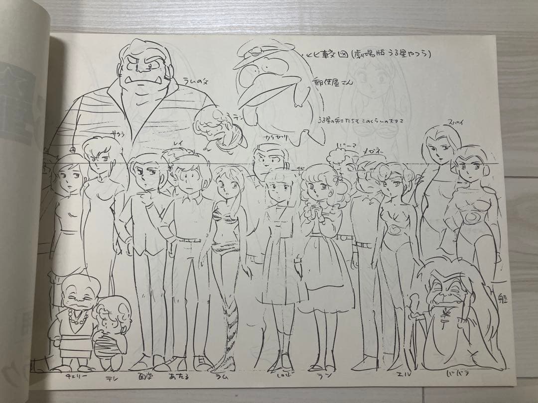 非売品】うる星やつら キャラクター設定資料集 劇場版 高橋留美子