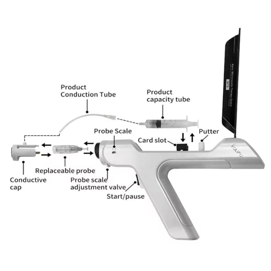 ◻︎ガンハンドル型◻︎ MTS ＋ エステ版ポテンツァ 二刀流施術可能マシン⭐︎