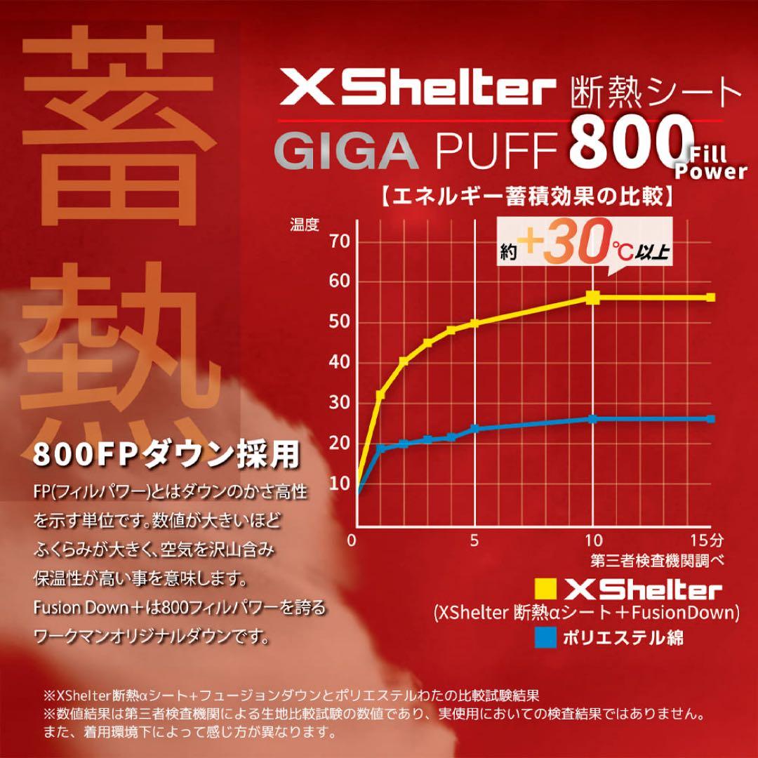 エックスシェルター(R)断熱αプレミアムギガパフダウンコート - メルカリ