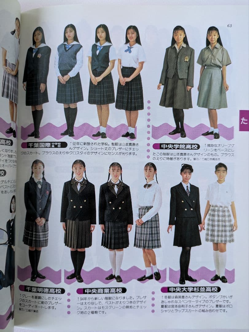 有名私立女子校 & 共学校　95年度用