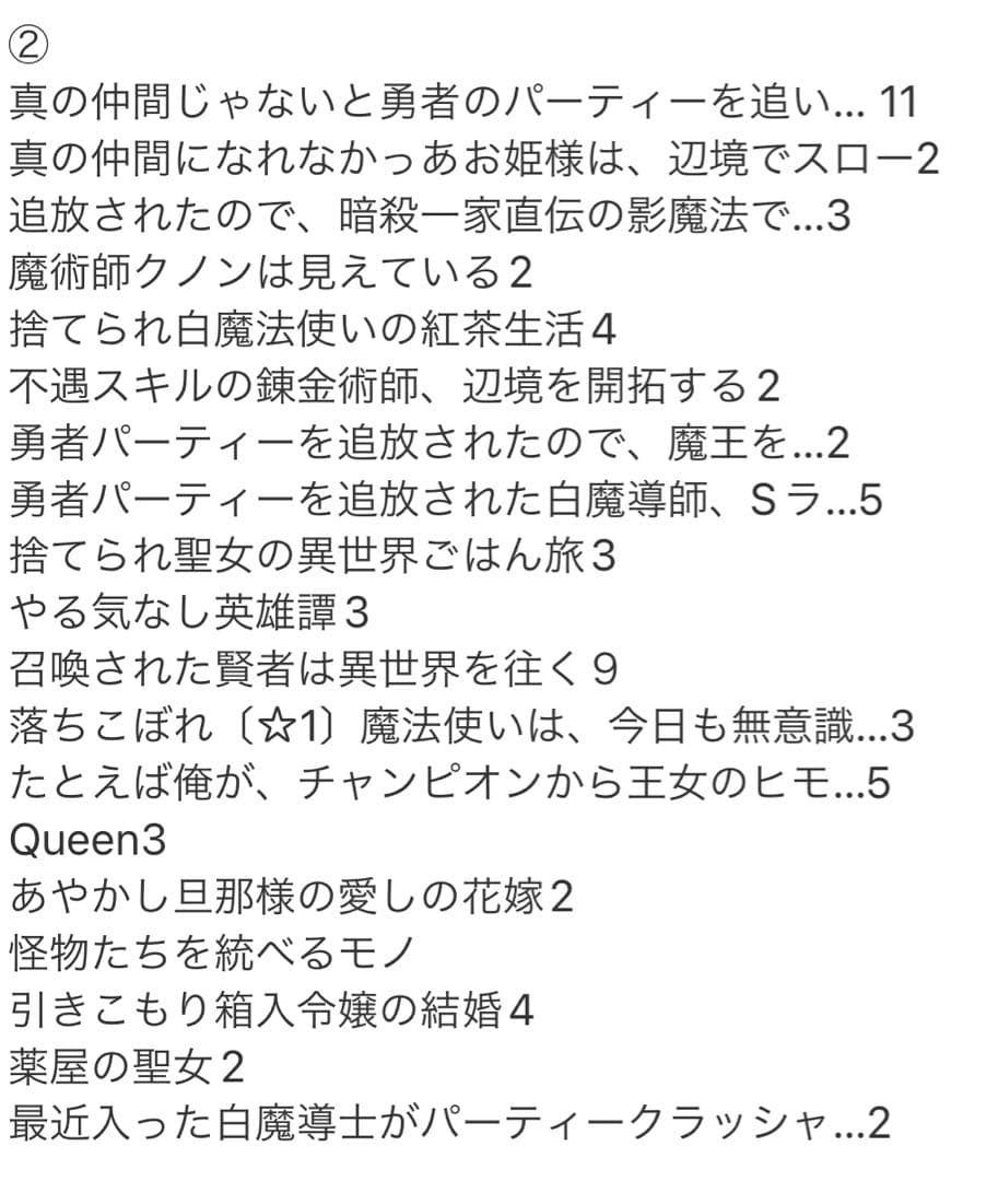 ● みゆ●7月分