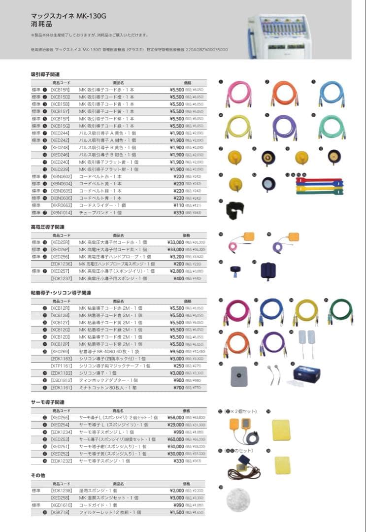 ◉ミナト医科学 マックスカイネ用 消耗品セット 未使用品 計7点