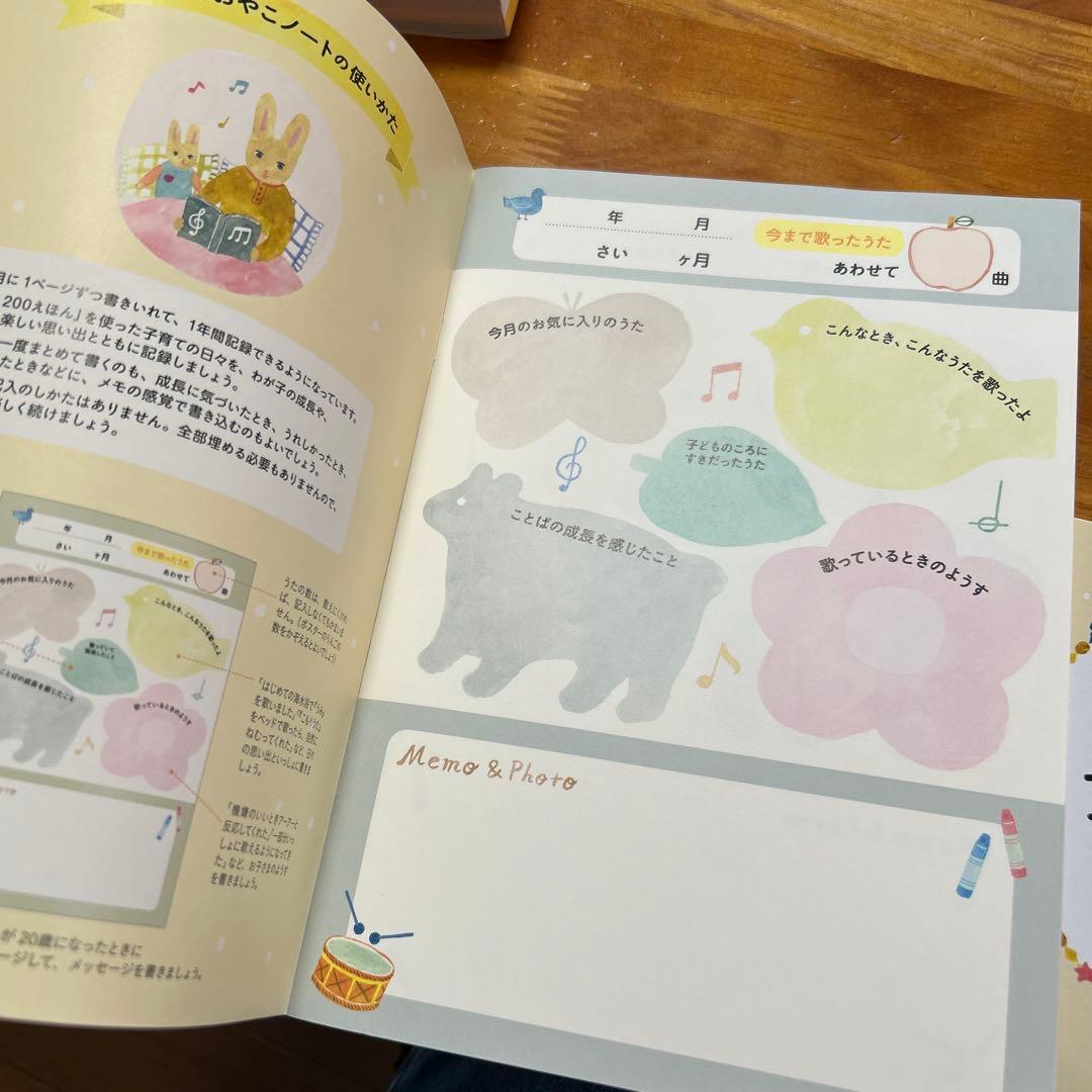 くもんのうた200えほんとアルバムセット - メルカリ