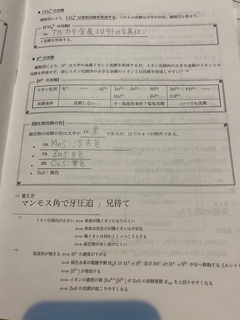 鉄緑会高2化学冊子第1回から第44回まで全て(