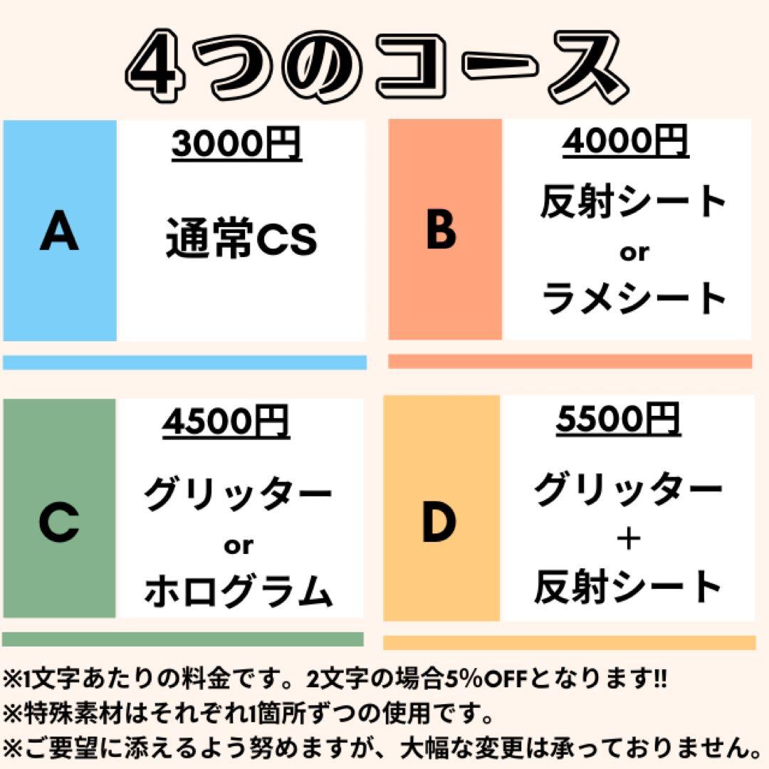 定額制 うちわ文字 オーダーページ 団扇文字 文字パネル - メルカリ