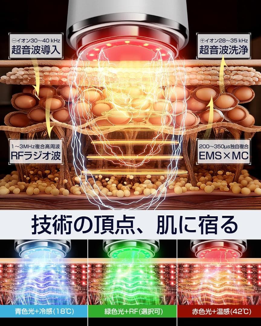 美顔器 高周波 EMS 18役 光エステ リフトケア 毛穴洗浄 オールインワン
