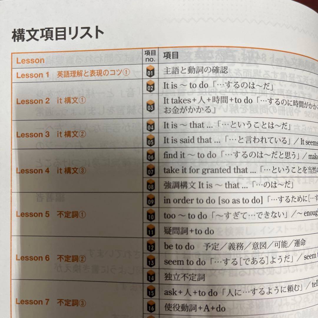 ☆英語構文ノート84☆いいずな☆解答付☆送料込☆高校英語☆入試問題