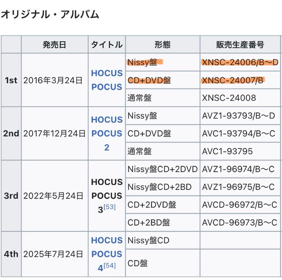 Nissy シングル,アルバム,DVDまとめ売り【バラ売り可】