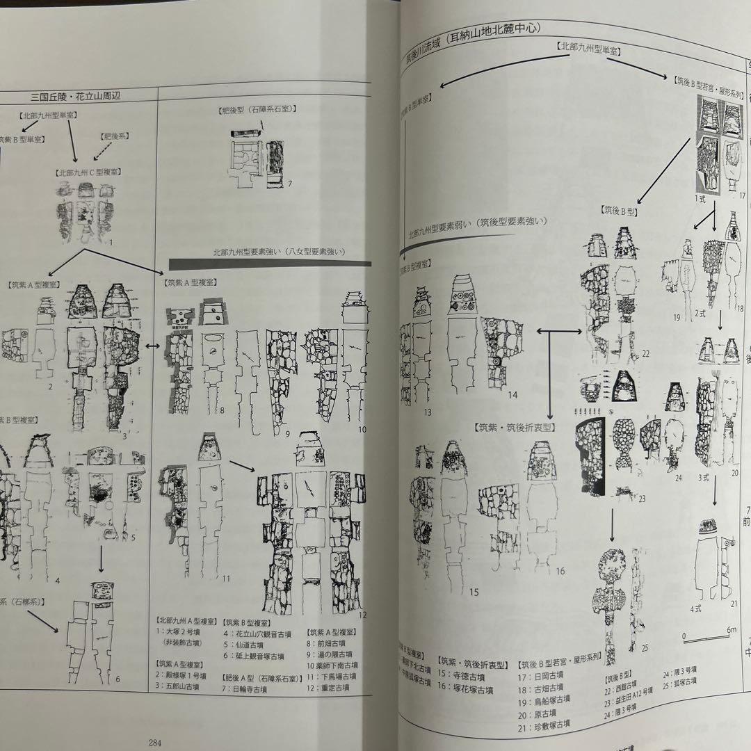 文化財調査報告書 福岡県の装飾古墳 上・下巻 考古学 古墳時代 横穴式