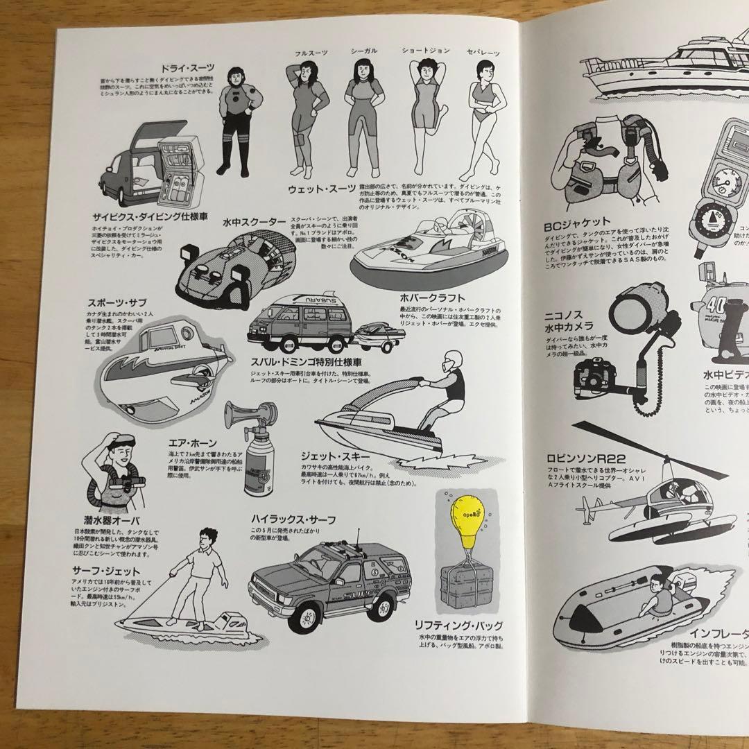 映画パンフレット 「彼女が水着にきがえたら」 - メルカリ