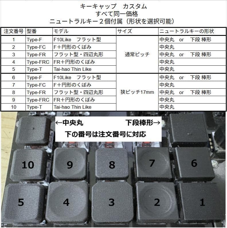 S様専用ChocV2対応 BT無線KeyballBLE 即使用可能 カスタム可能 - メルカリ
