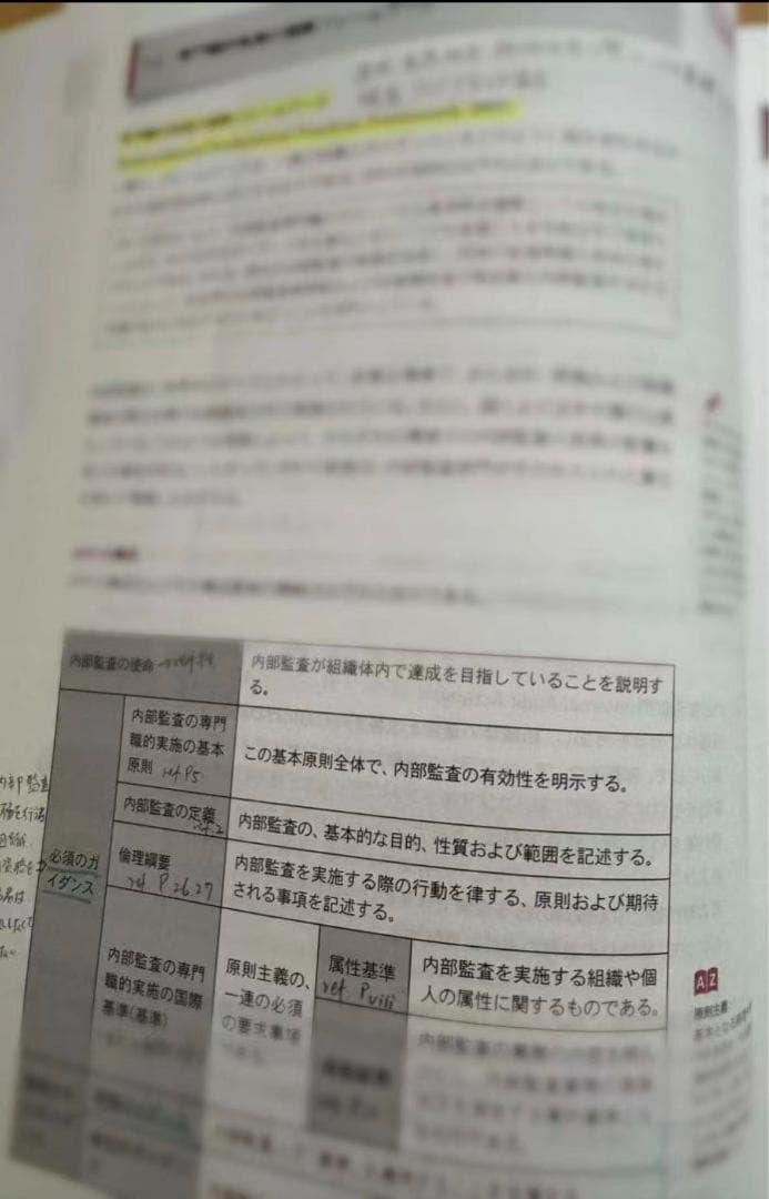 Abitus CIAテキストPart 1～3+MCカードver9.03 - メルカリ