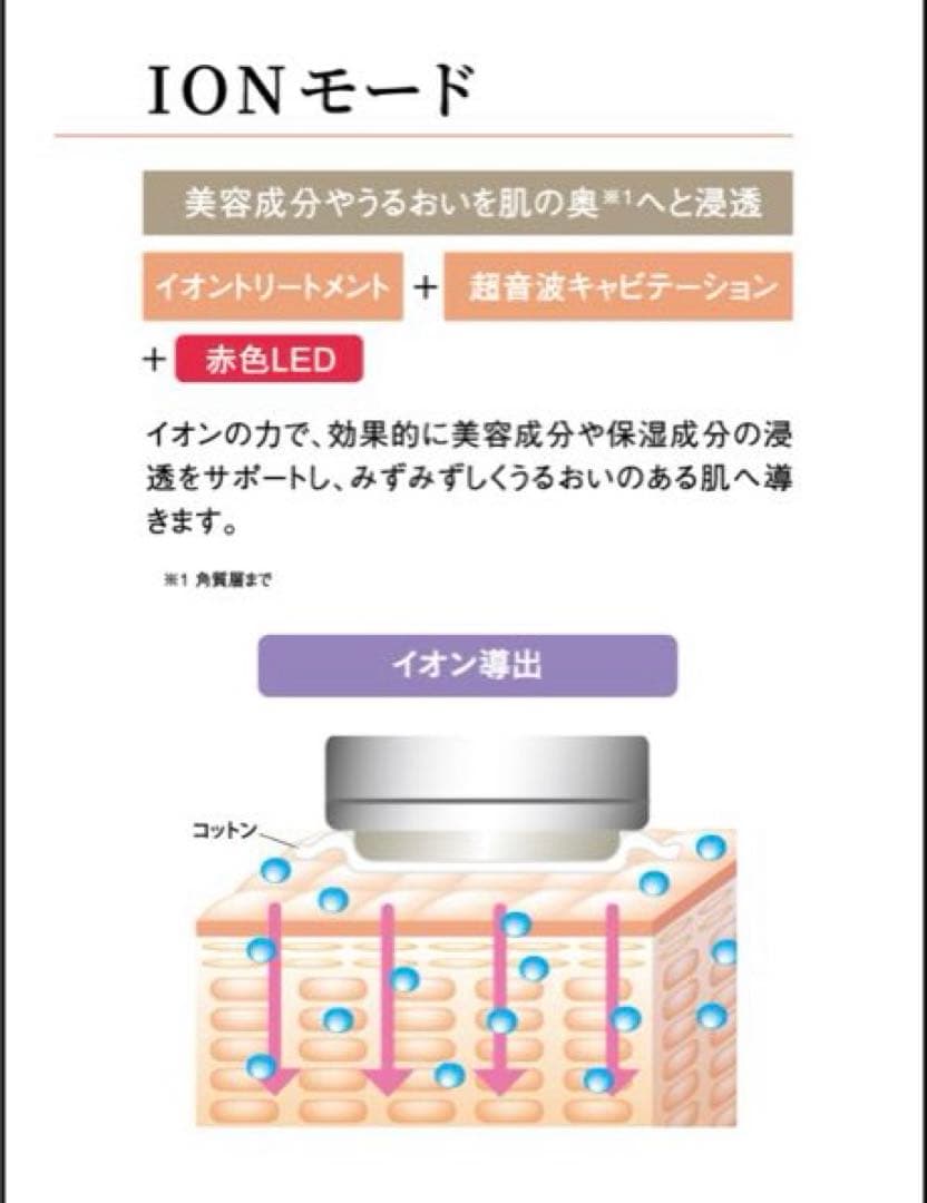 高機能✨エックスビューティープロ328】X-one 美顔器 超音波 EMS