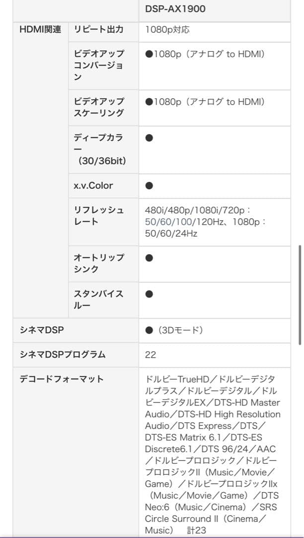 YAMAHA 7.1ch AVアンプDSP-AX1900
