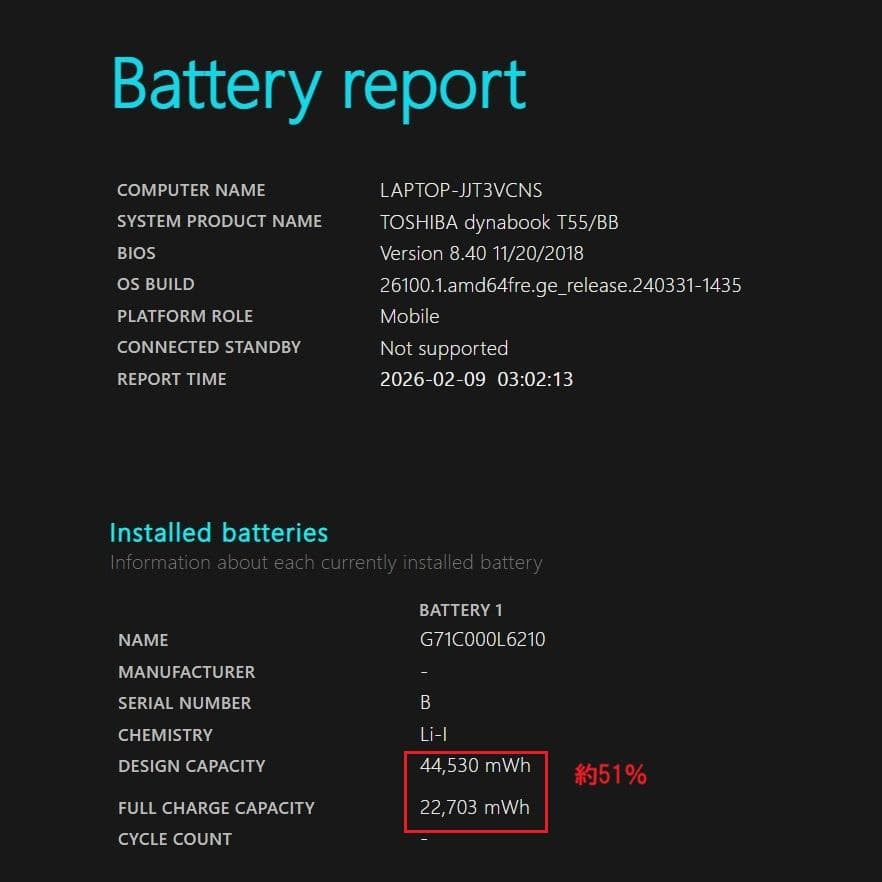美品！Dynabook T55/BB第6世代 Core i3[437]