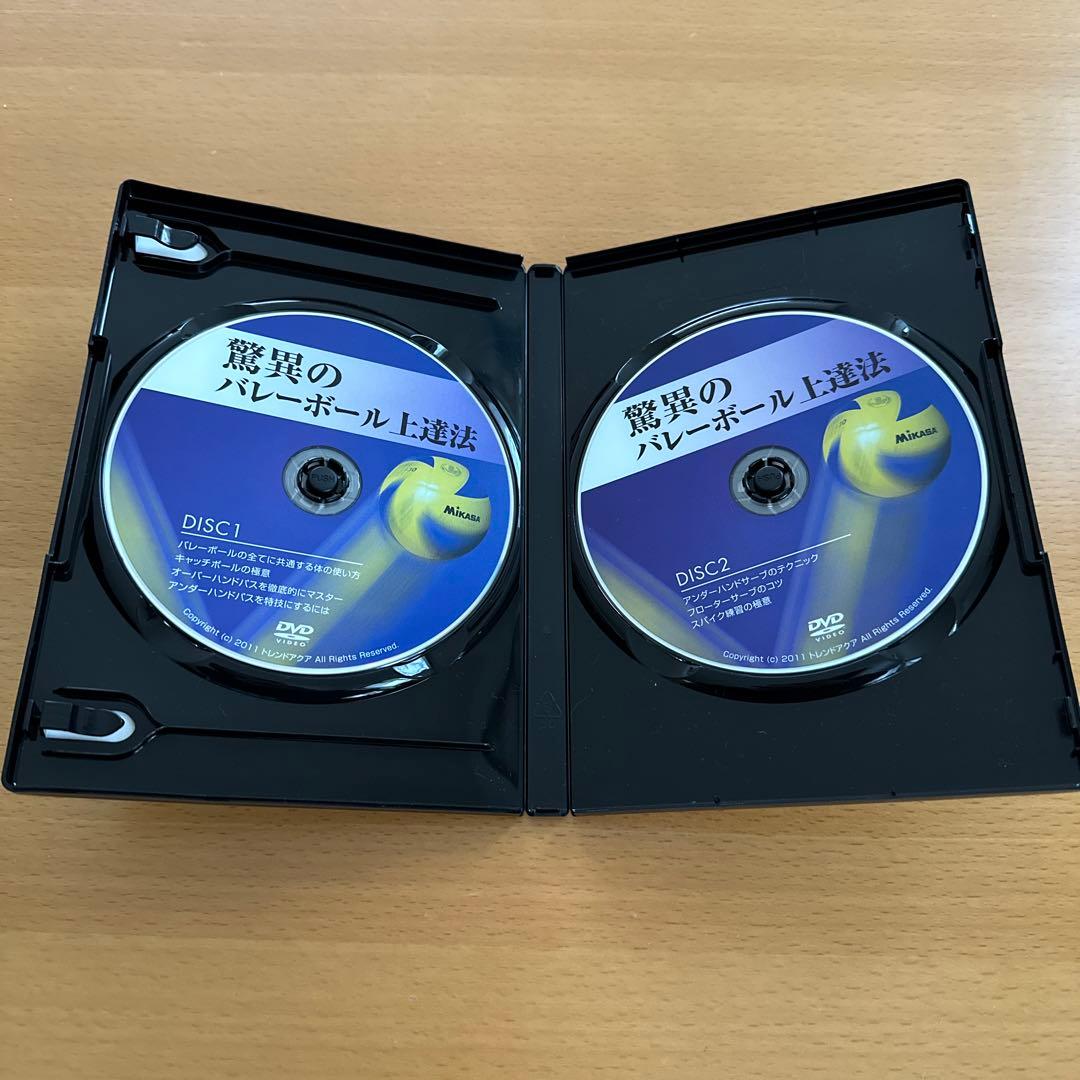 驚異のバレーボール上達法