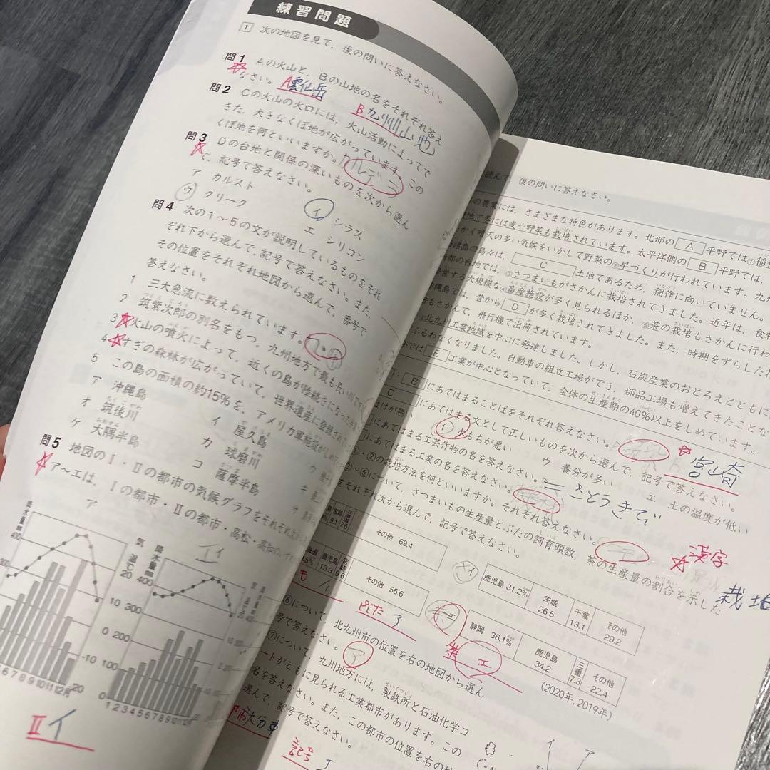 早稲田アカデミー 予習シリーズ 演習問題集 社会 5年 上 四谷大塚 中学