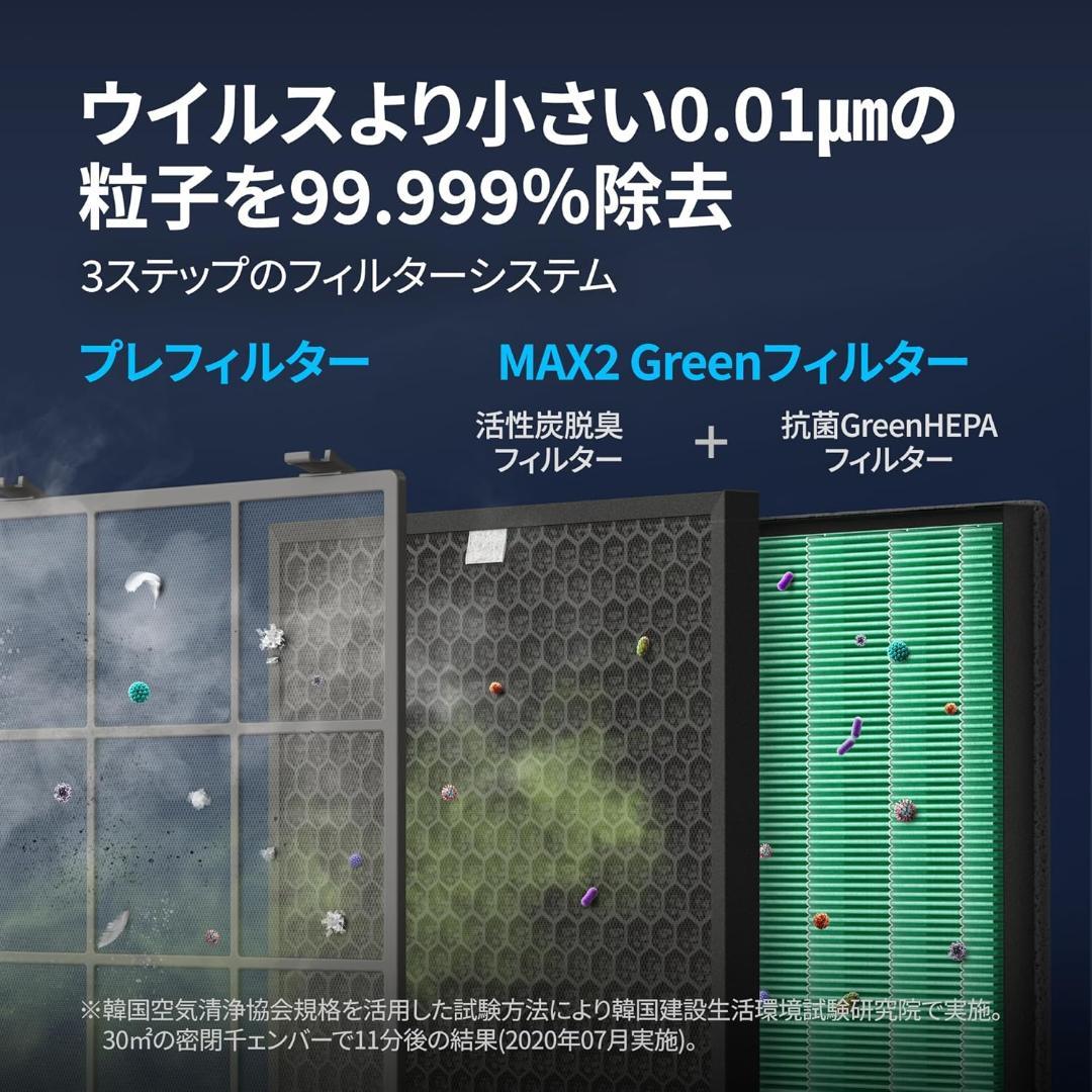 COWAY 空気清浄機 AIRMEGA 300 2面吸引 38畳 0.01μm