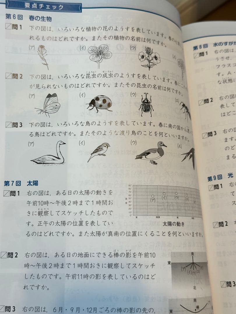 2月28日まで】四谷大塚 予習シリーズ4年生 36冊全セット
