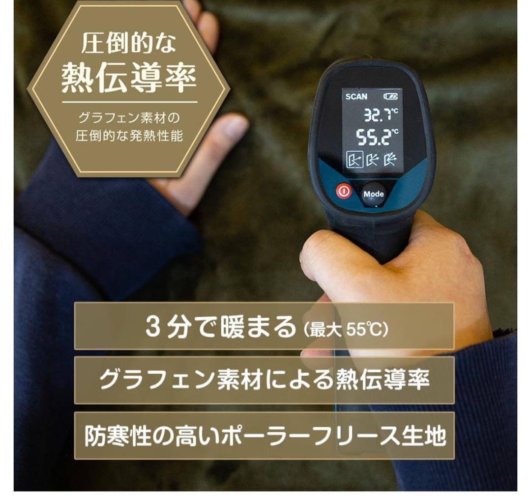 はるさん♡専用