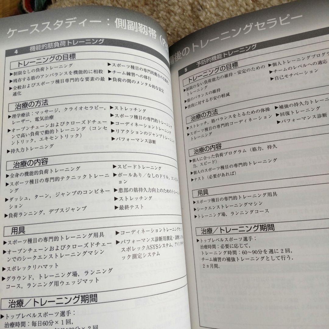 スポーツ外傷・障害のアウフバウトレーニング : 競技復帰のための基礎