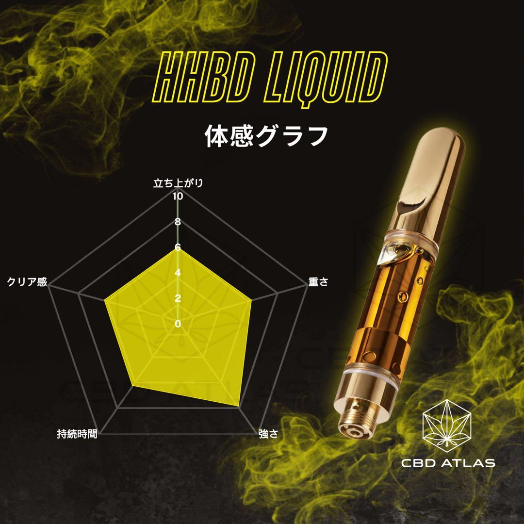 H4CBH リキッド 0.5ml VAPEセット CBD HHDB CRDP - メルカリ