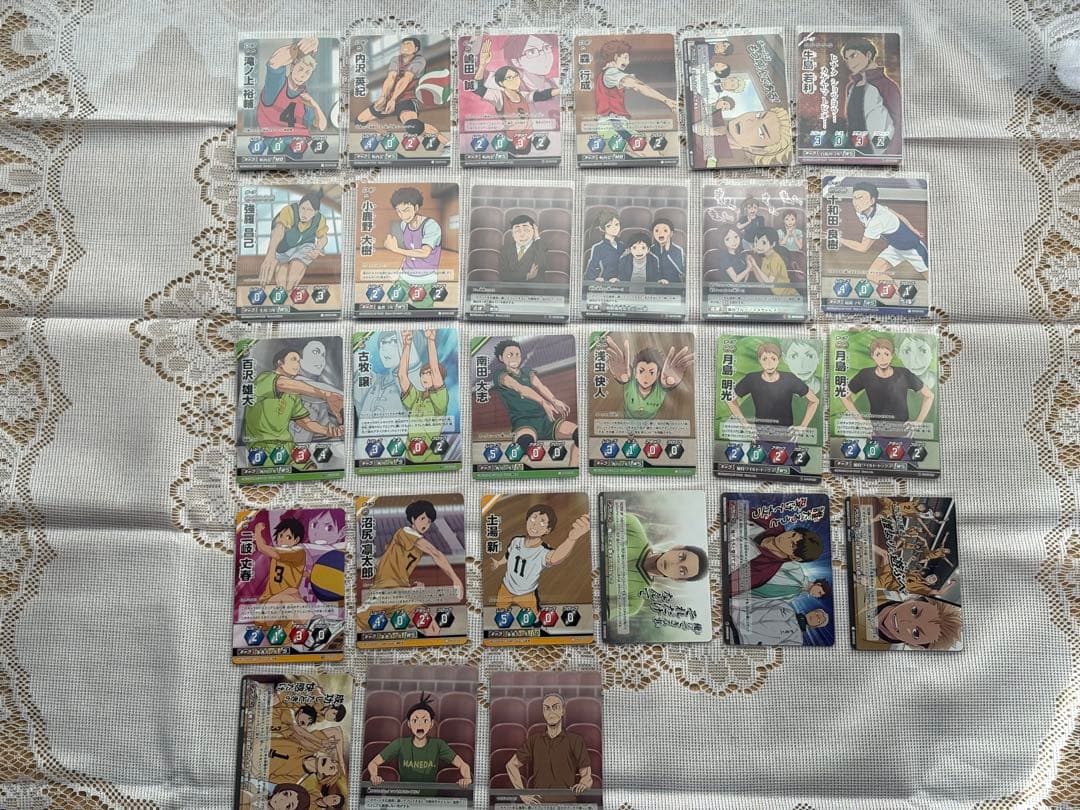 ハイキュー バボカ まとめ売り - メルカリ