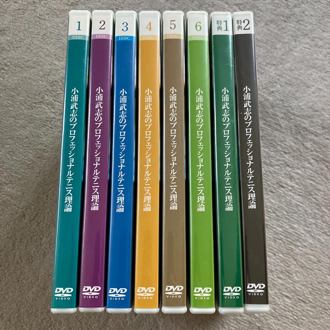 小浦武志のプロフェッショナルテニス理論 DVD8枚セット 小浦猛志（小浦武志） オフィシャルサイト