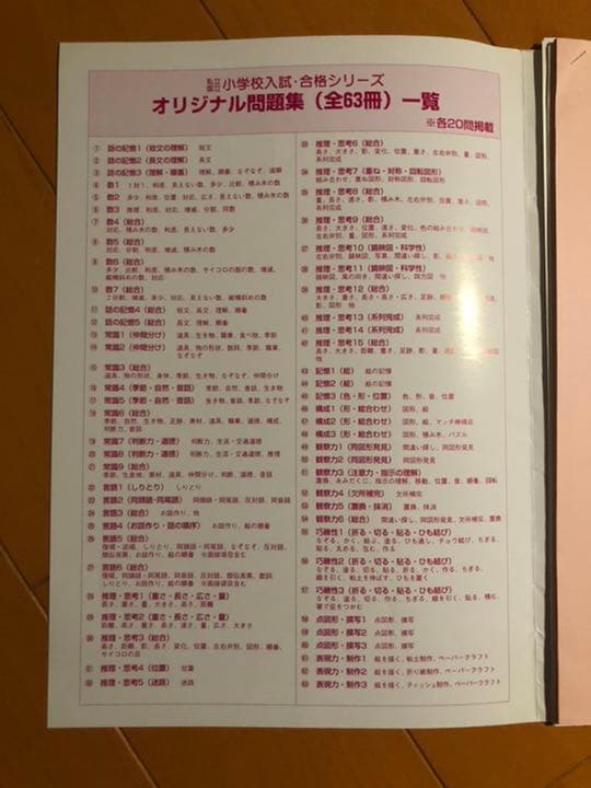 伸芽会オリジナル問題集全63冊セット 旧版