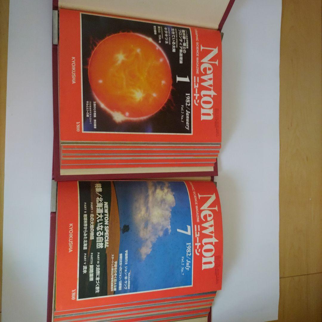 創刊号から1984年12月号迄の42冊と0号と