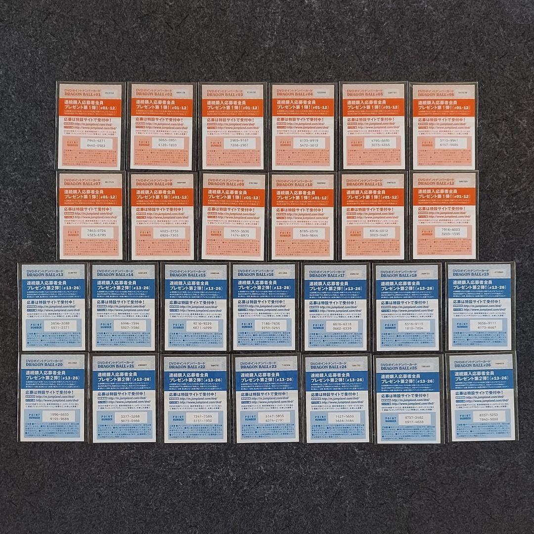 ドラゴンボール DVD ポイントナンバーカード(全26種類)【非売品